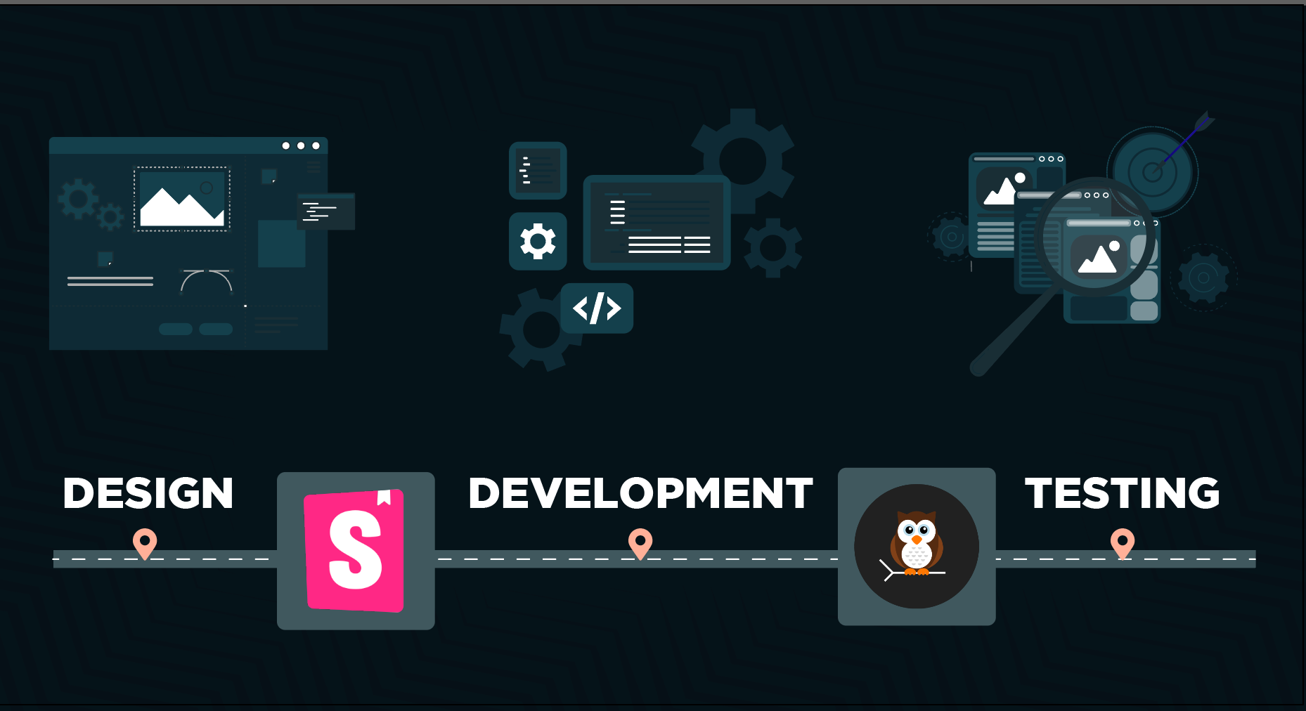 Component Driven Development with Storybook and Nightwatch